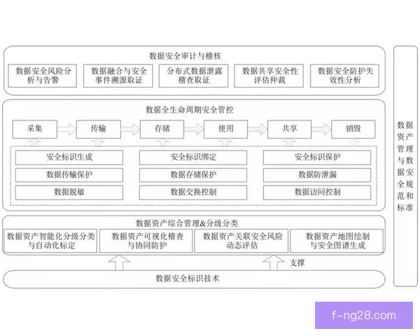 基于数据分析的足球赛事换人策略效果评估与优化研究模型构建路径